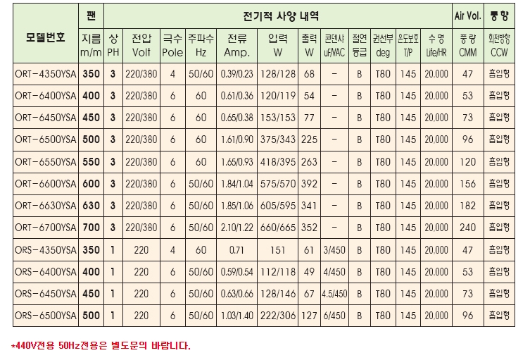 일체형 팬모타(OR모타)-1-2.jpg